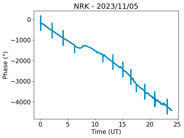 ../_images/Phase_correction_1.png